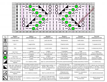 punto hojas esquema