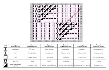 punto ajedrez esquema