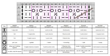 punto relieve esquema