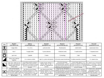 punto rombos esquema