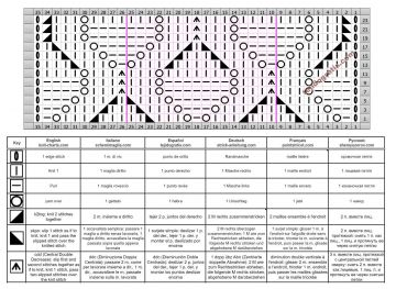 punto rombos esquema