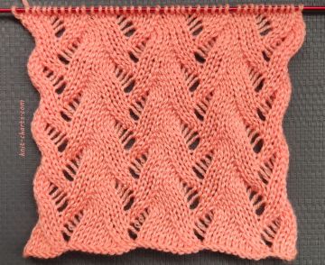 lace stitch