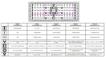 punto fantasia esquema