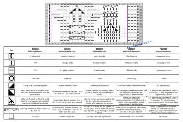 punto hojas esquema