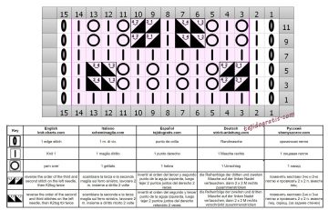 punto ajedrez esquema