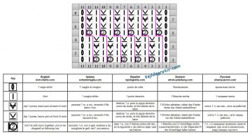 punto relieve esquema