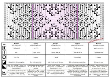 punto rombos esquema