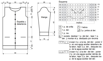 cardigan esquema
