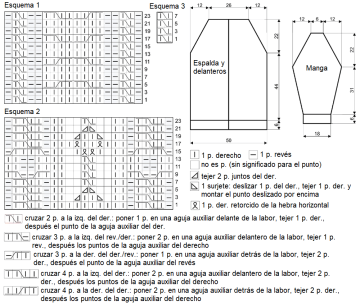 cardigan esquema