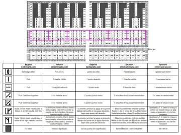 cappello esquema