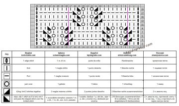 punto calado 217 esquema