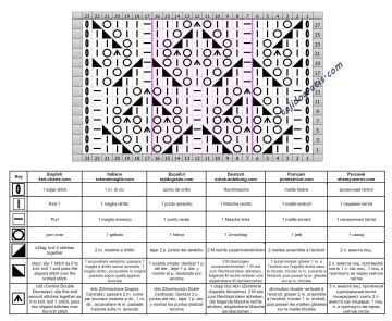punto calado esquema