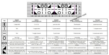 punto fantasia esquema