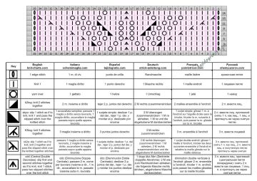 punto hojas esquema
