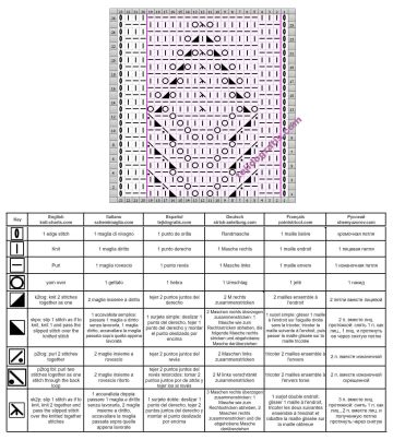 punto hojas esquema 