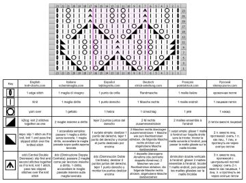 punto hojas esquema