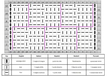 Punto tablero de ajedrez esquema