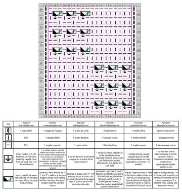 punto ajedrez esquema