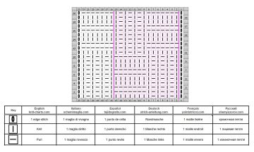 punto ajedrez esquema