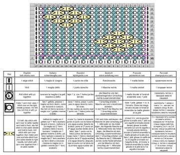 punto ingles esquema