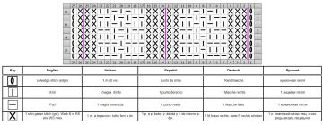 punto simple esquema