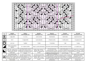 punto rombos esquema