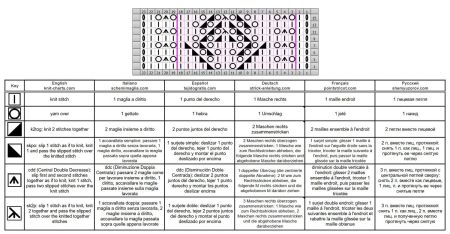 punto rombos 164 esquema