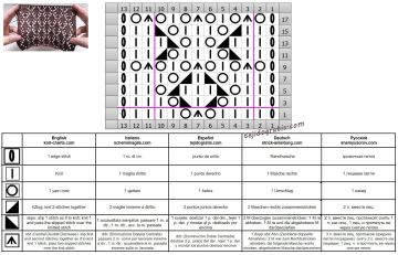 punto rombos esquema