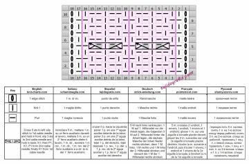 punto trenza esquema