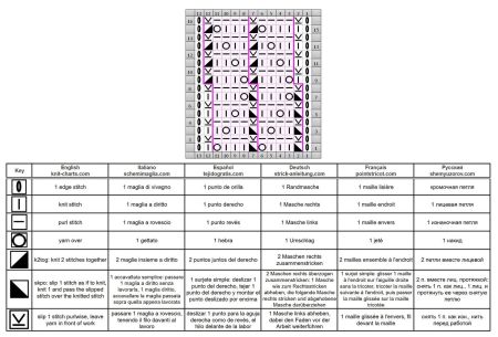 punto zig zag 24 esquema