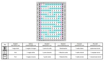 punto geometrico esquema