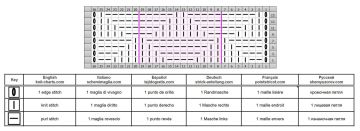 punto geométrico esquema