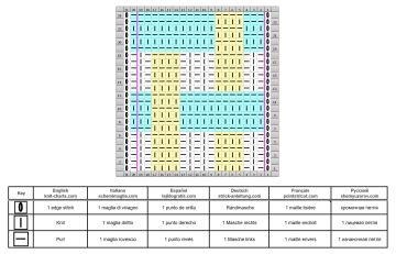 punto geometrico esquema