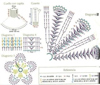 Cuello con capita y guante