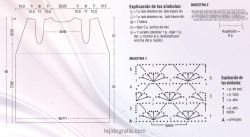 Chaleco esquema