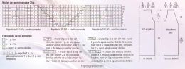 Chaleco esquema