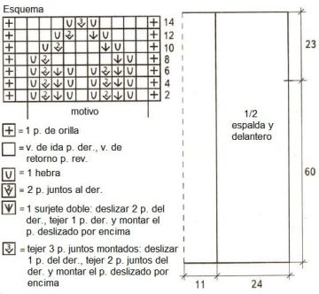 chaleco esquema