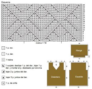 jersey esquema