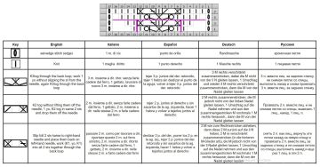 raglan esquema