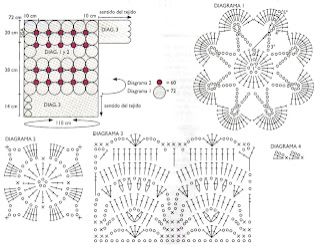 Túnica de flores al crochet