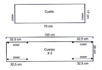 Suéter corto